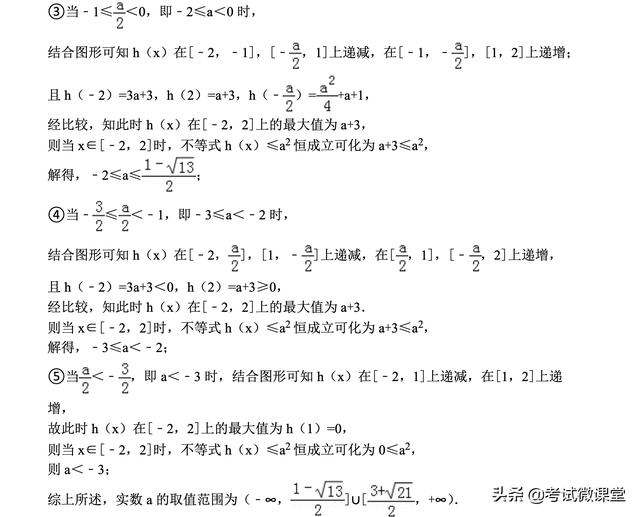 c++函数为什么带imp_二次函数含参最值问题，老师怎么讲学生都不明白，试试这九张动图...