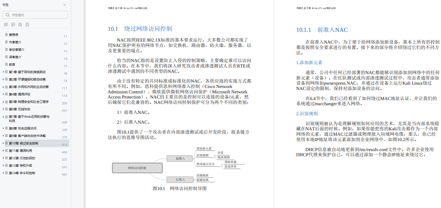 每日好书推荐《Kali Linux高级渗透测试（原书第2版）》PDF高清版