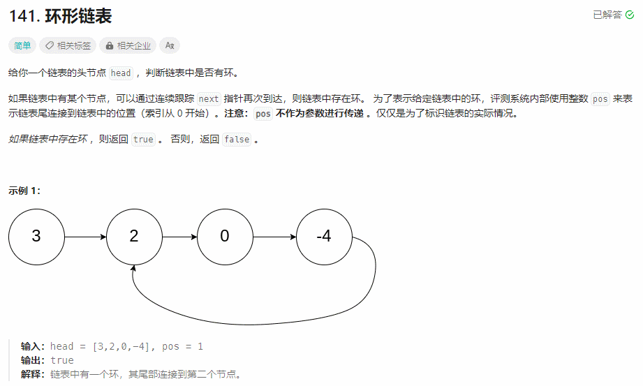 【面试经典150 | 链表】循环链表