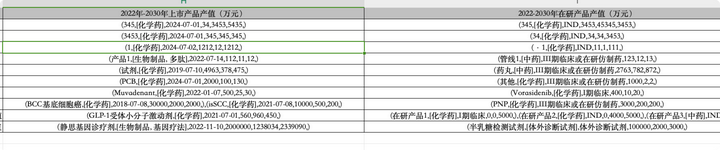 【问卷系统】TDucKX更新速览