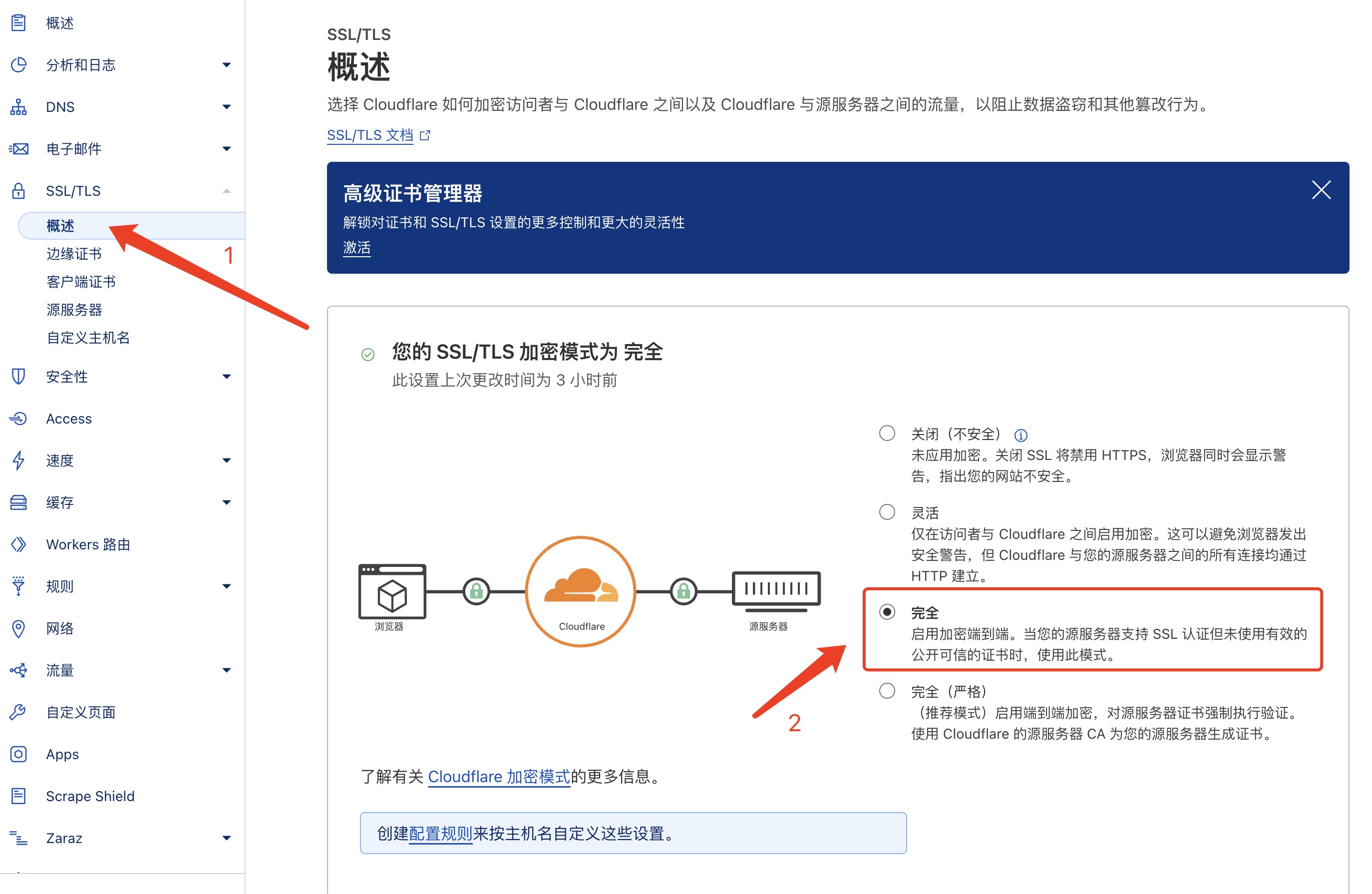 cloudflare设置为完全端到端加密