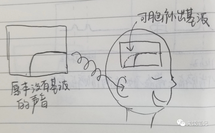 449d6af8a1658d7756223122e228cd98.png