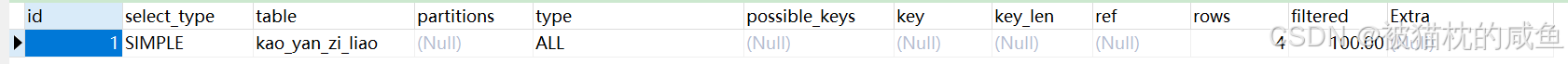 Mysql索引知识点汇总_索引失效_18