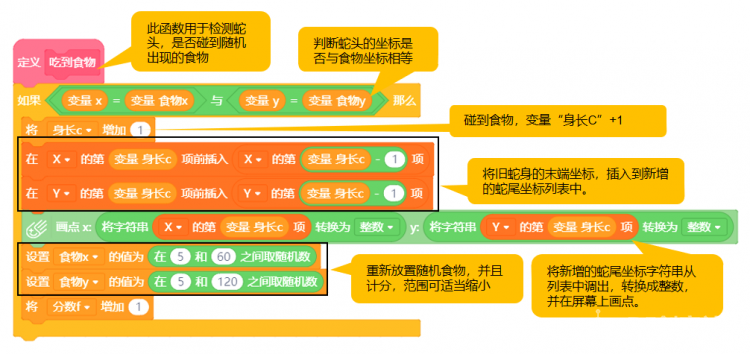 Mind+ 掌控板入门教程13 贪吃蛇图13