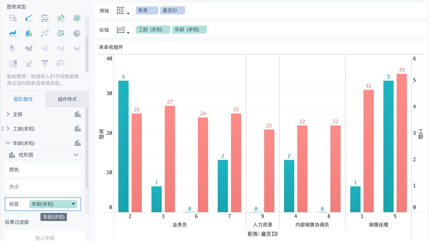 分析人口因数_因数与倍数思维导图(3)