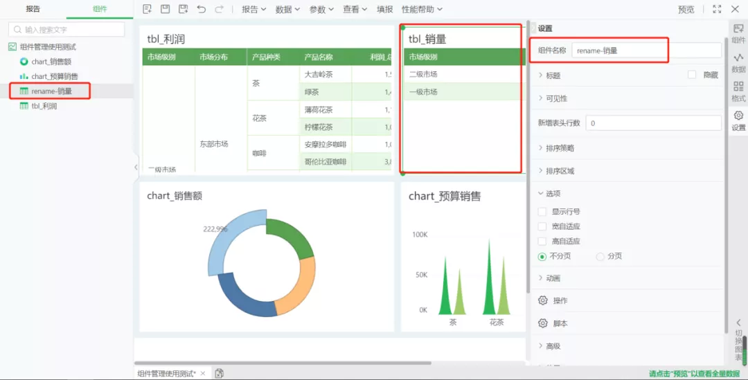 数据分析如何中看又中用？送你一套方案大大提升工作效率