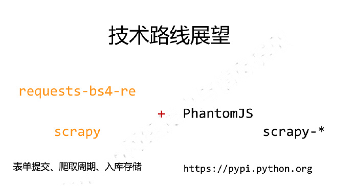 python编程-29：Scrapy爬虫基本使用