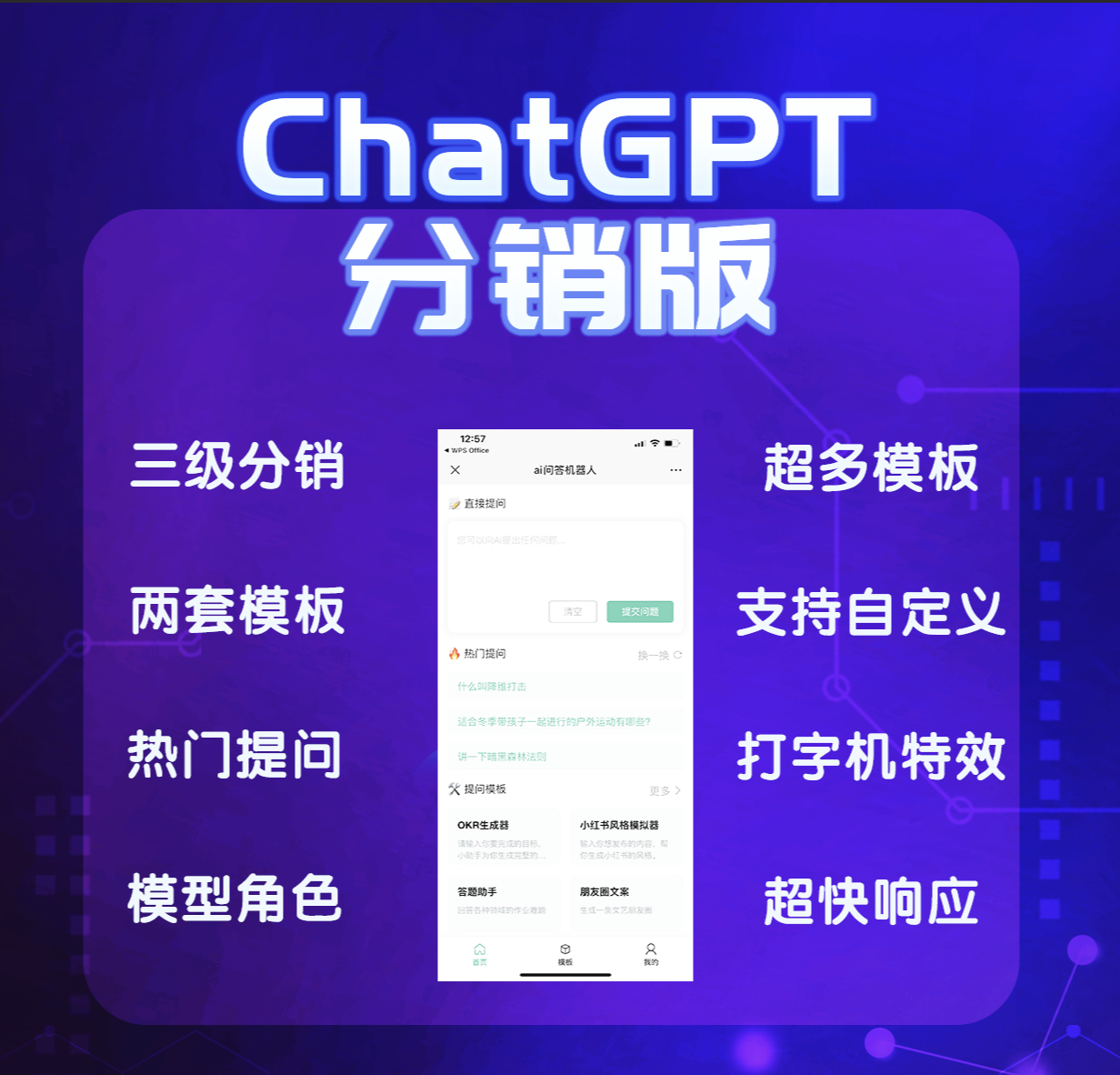 ChatGPT多开分销版系统，完整版手把手详细教程，保姆级教程