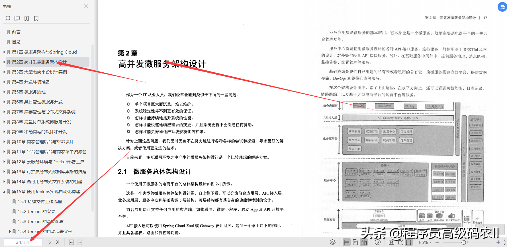 20年IT农民工分享SpringCloud微服务架构实战文档