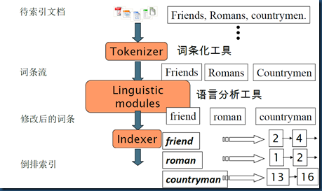 44c3f28a6f0101af2eae40520e8f827d.png