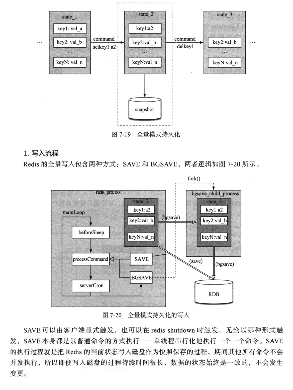 同程内网流传的分布式凤凰缓存系统手册，竟遭GitHub强行开源下载