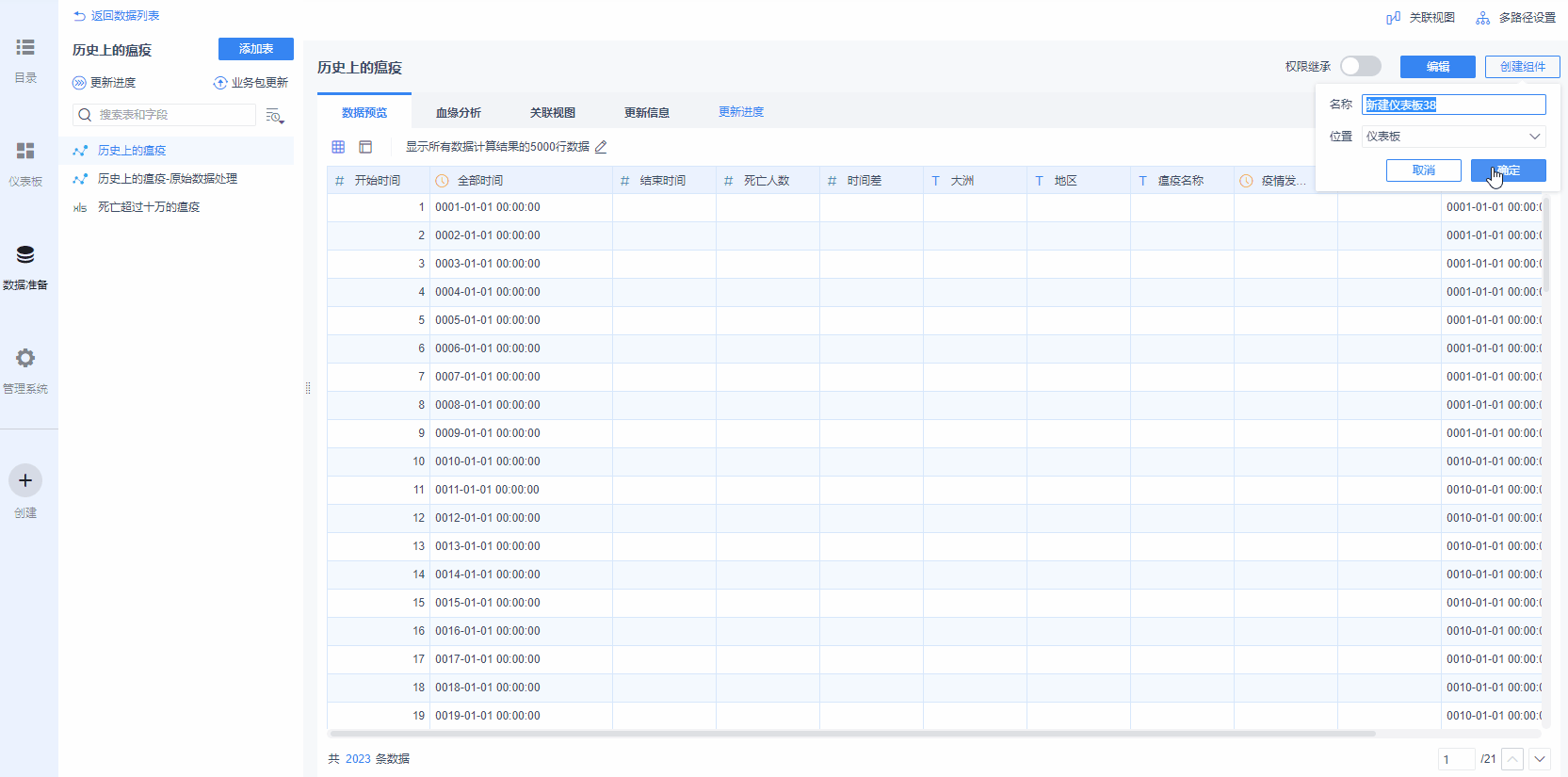 低代码让人人都是程序员？别再吐槽了，它谁也代替不了