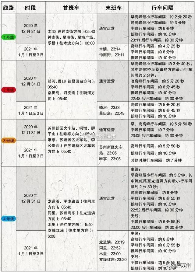 轻轨的运营模式,轻轨的运营模式有哪些