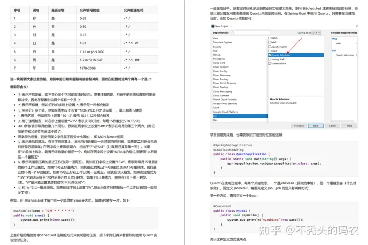 公司刚来的阿里p8，看完我构建的springboot框架，甩给我一份文档