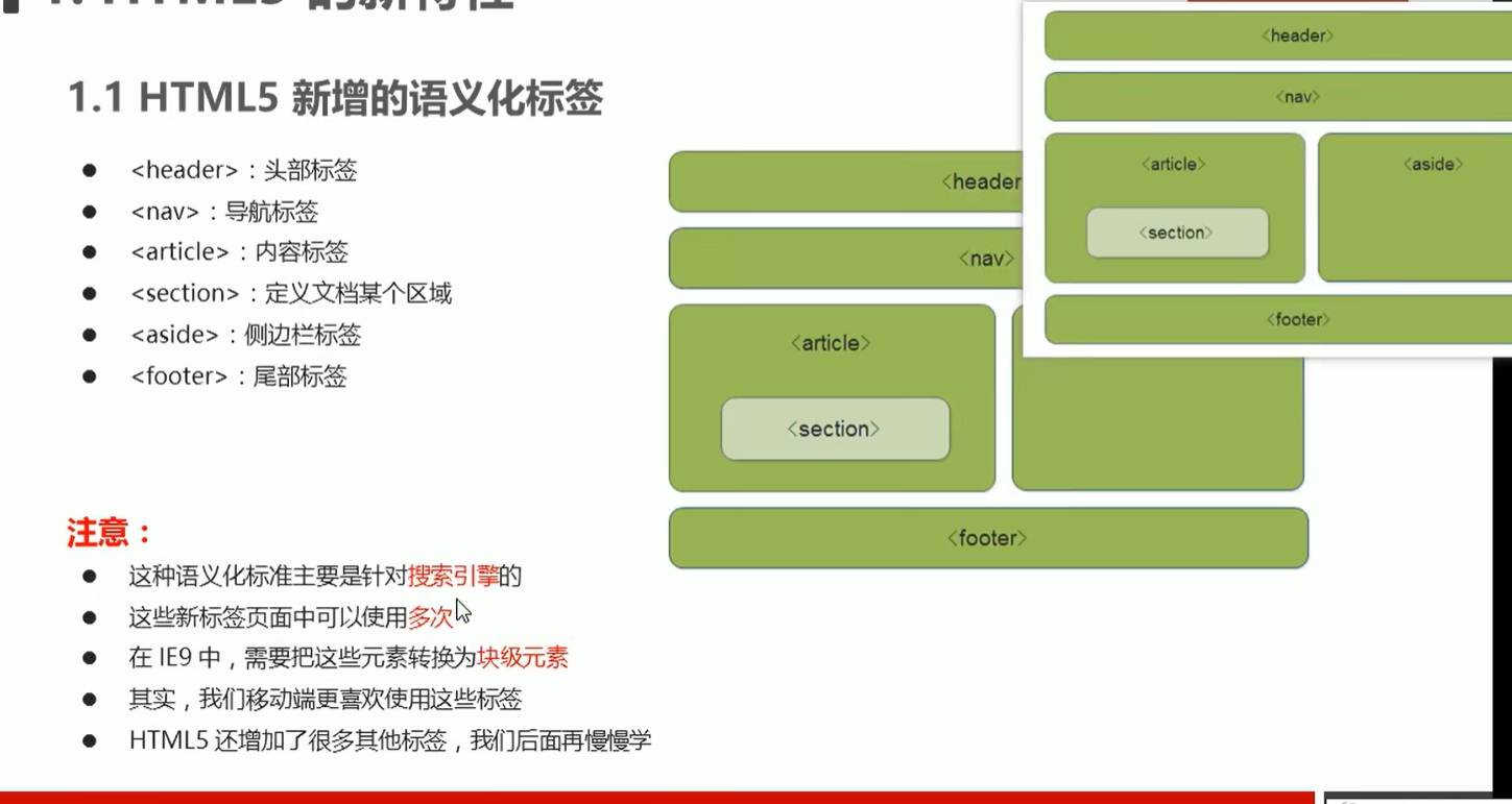 HTML音频标签