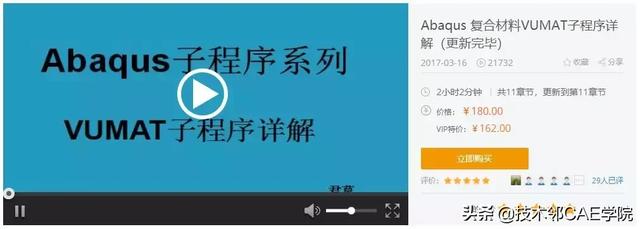 abaqus編寫本構方程vumat課程分享abaqus複合材料vumat子程序詳解