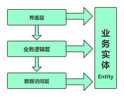 44def69f8848560e3aa7d705a146be45.png