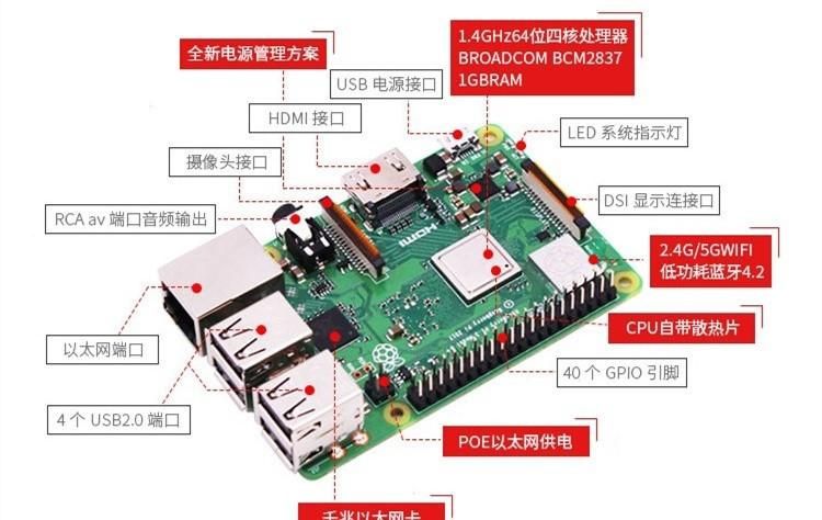 厂长说关于嵌入式当前的门槛和分工的变化