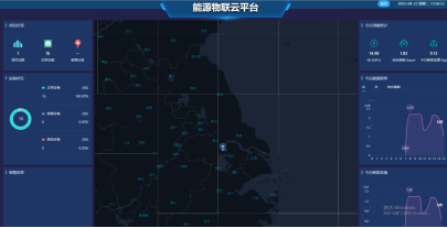 浅谈基于EIoT能源物联网的工厂智能照明系统应用改造