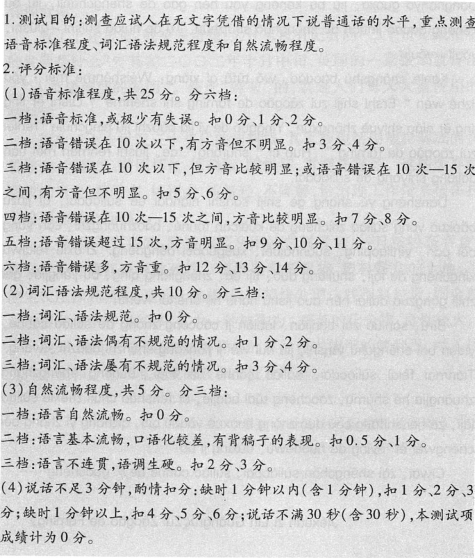 普通话测试第四题评分标准普通话水平测试第四题命题说话