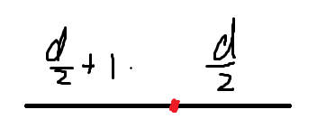 CF1805D A Wide, Wide Graph