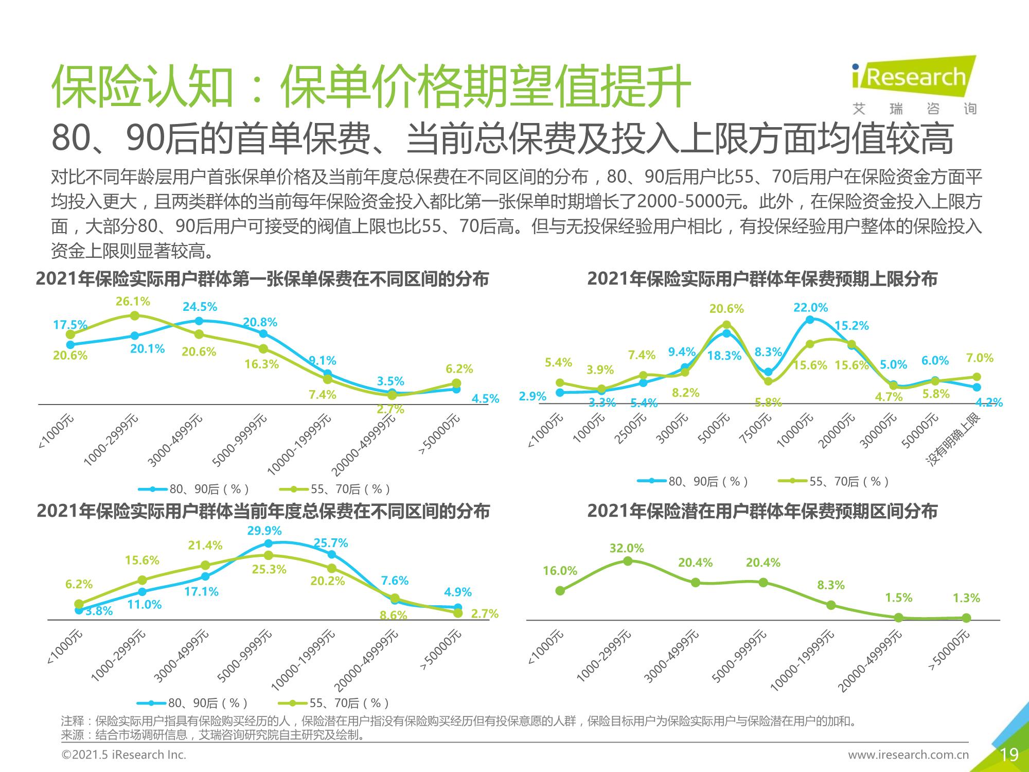 中国gdp局限_南充发布重磅经济数据 2018年经济总量继成都 绵阳之后突破(2)