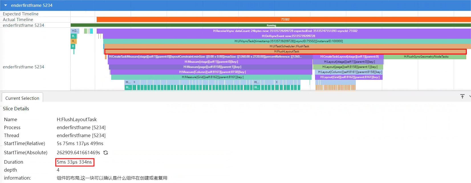 reduce-redundant-operations-when-render-first-frame-view-unnested-layout