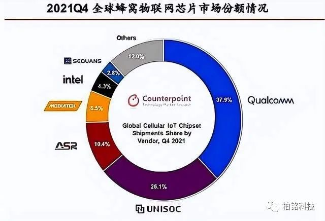 中国芯片产业如何实现崛起 44e80c208536976705f426bef48ab241.png