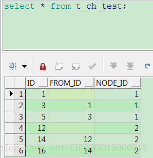 sql查询更新update selectsql查询更新update select