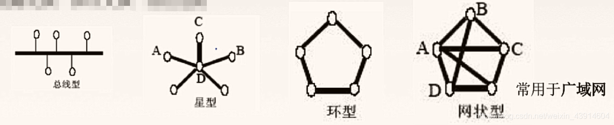 计算机网络 体系结构_计算机知识 (https://mushiming.com/)  第12张