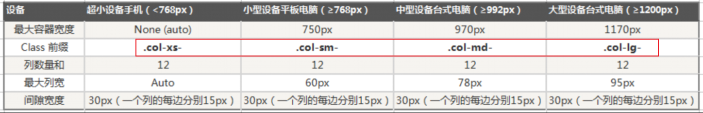 image-20220430120502639