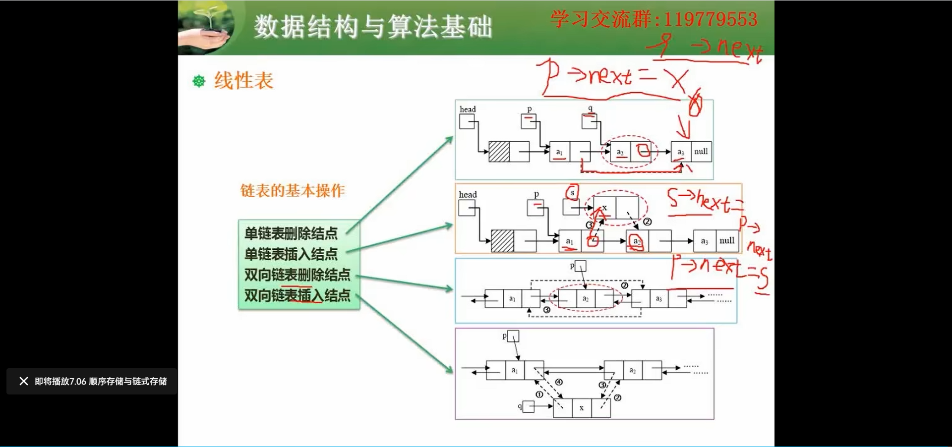 两周备战软考中级-软件设计师-自用防丢 (https://mushiming.com/)  第140张