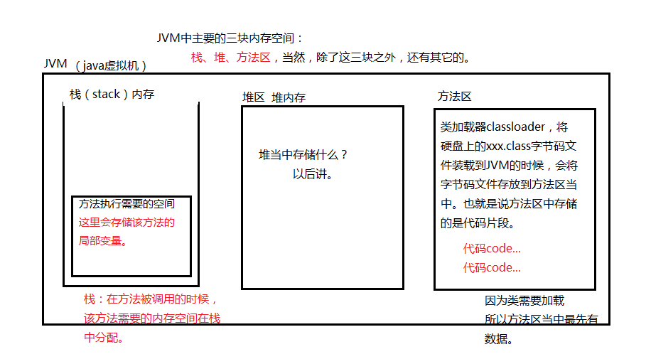 image-20220710230457575