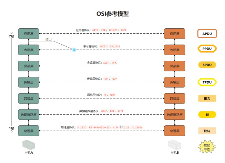 45073a538da480150355e0a3782c81ad.png