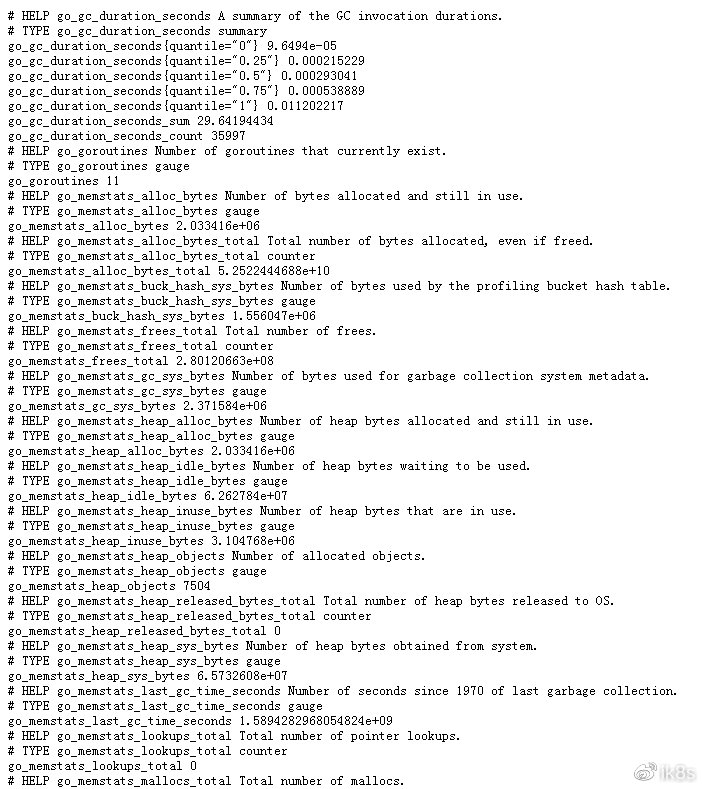 mysql exporter for prometheus