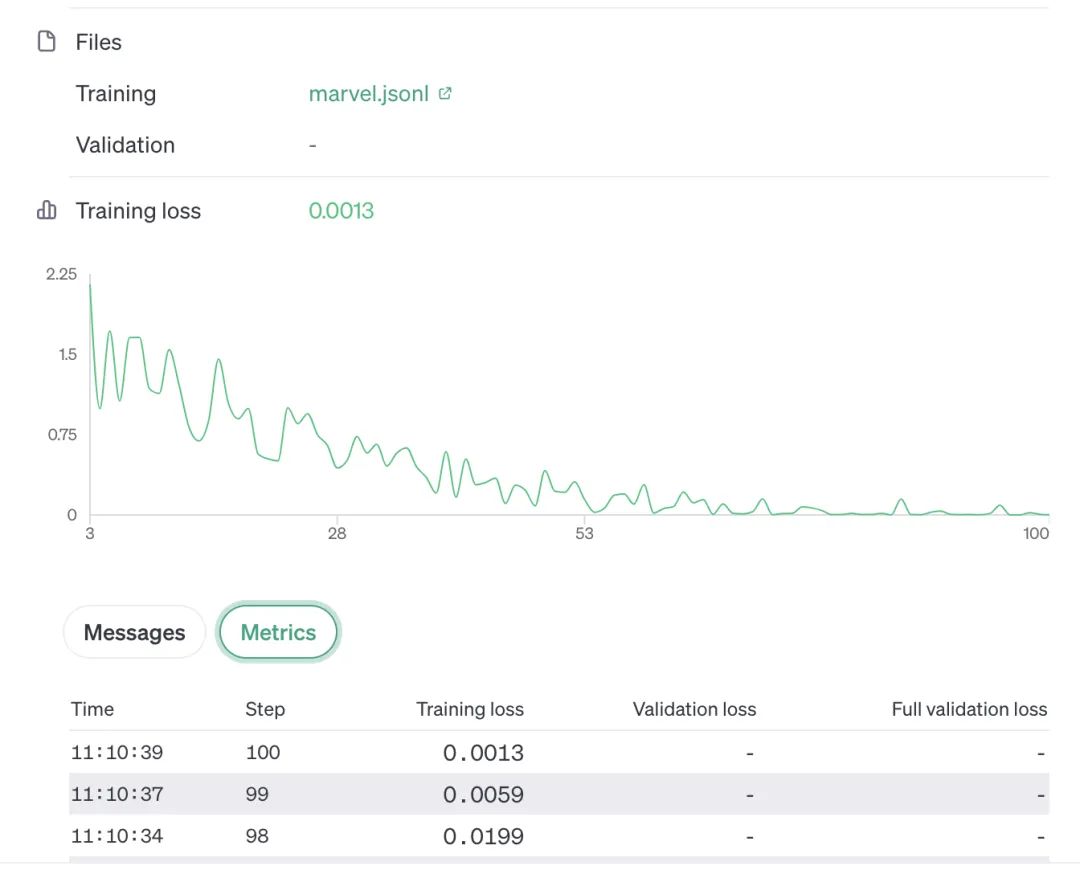 openai chatgpt 大语言模型_API_23