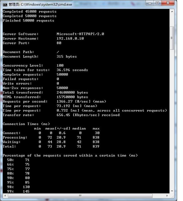 php apache配置测试端口,详解安装配置Windows版apache服务器及压力测试