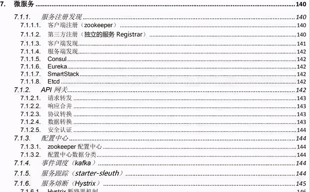 拳打阿里面试官，脚踢美团HR，全靠这份Java核心面试宝典