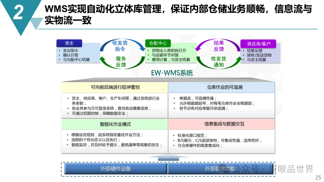 4518fed48074bc697c3aa7a5dd430cf4.png