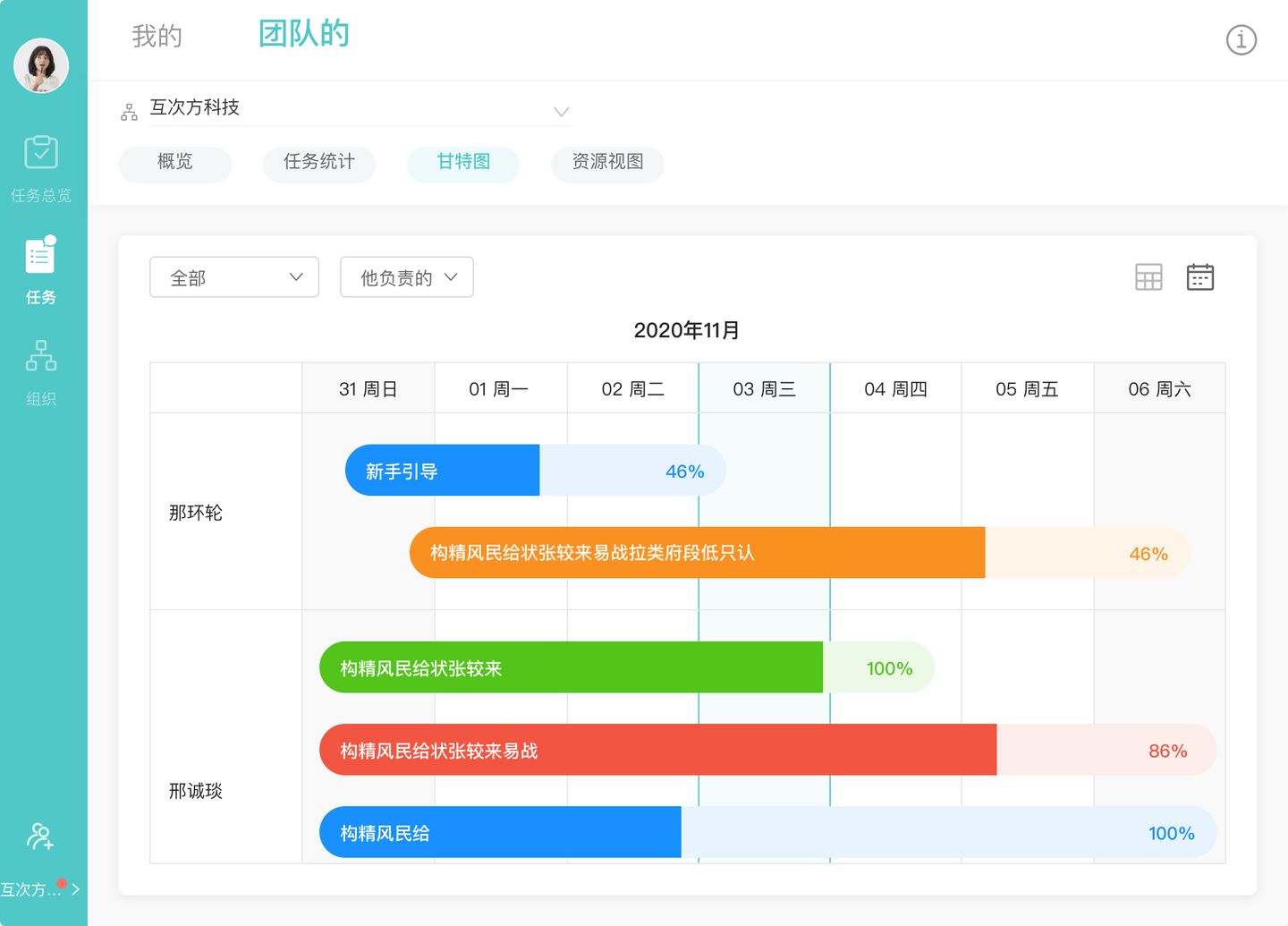 任务流程管理,从繁杂的项目管理中解脱出来_任务管理流程-CSDN博客