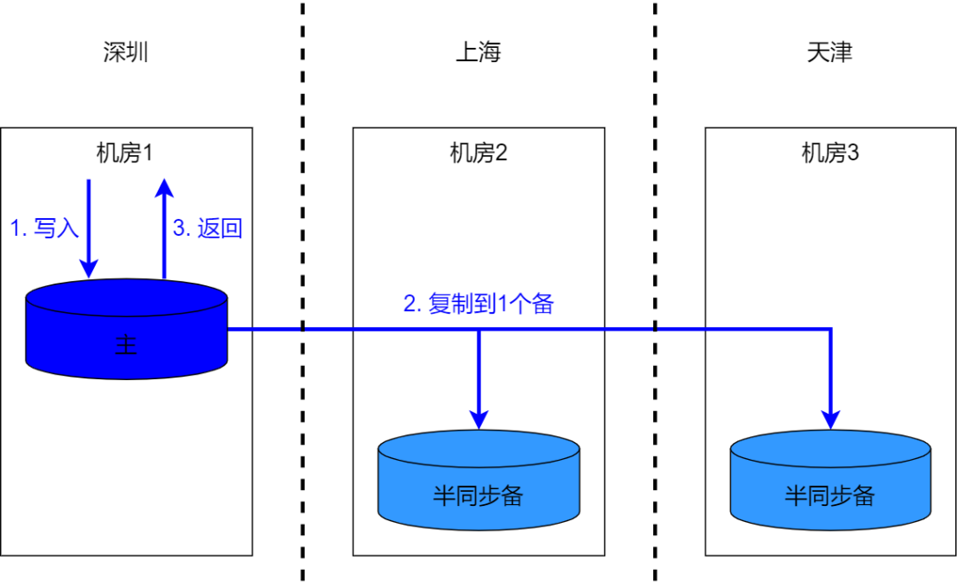 451c1c9453fd1943e973b4643f88bdd0.png