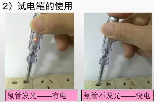 试电笔正确用法图片图片