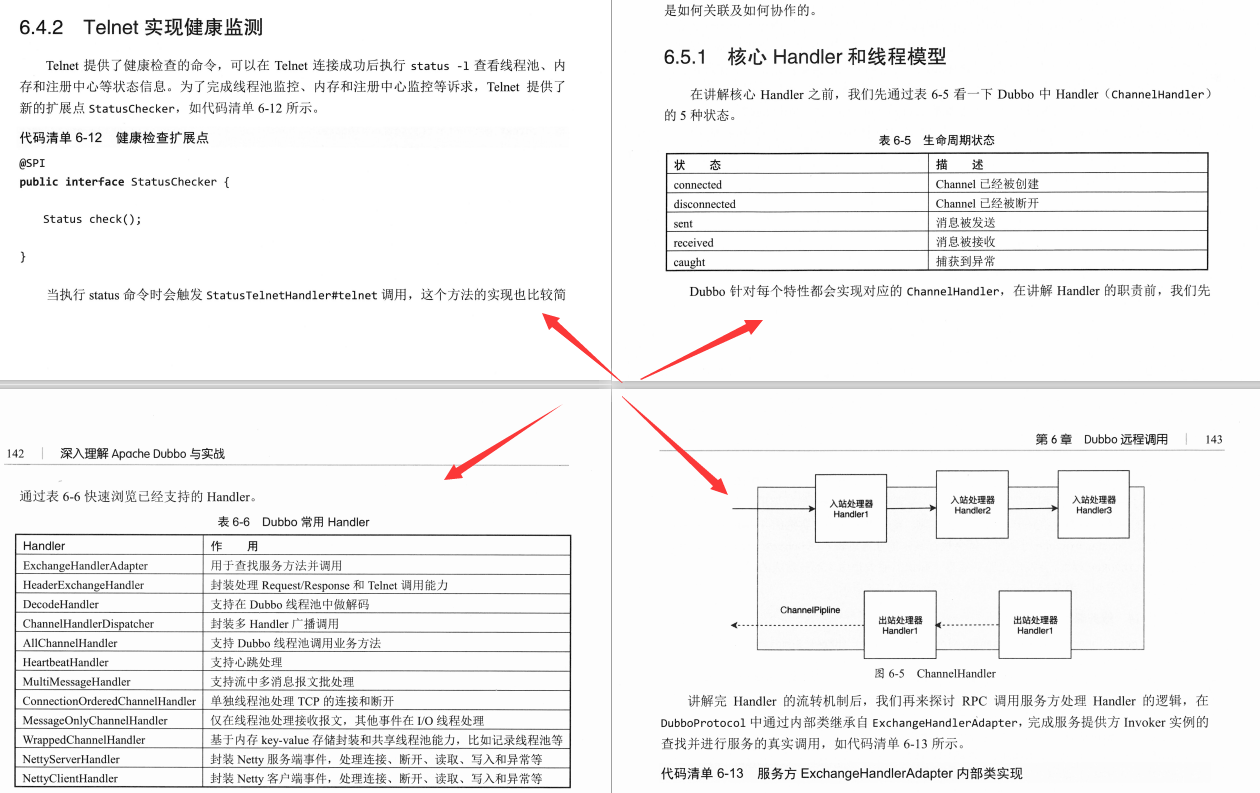 爱了爱了,这是什么神仙级Apache Dubbo实战资料,清晰!齐全!已跪!