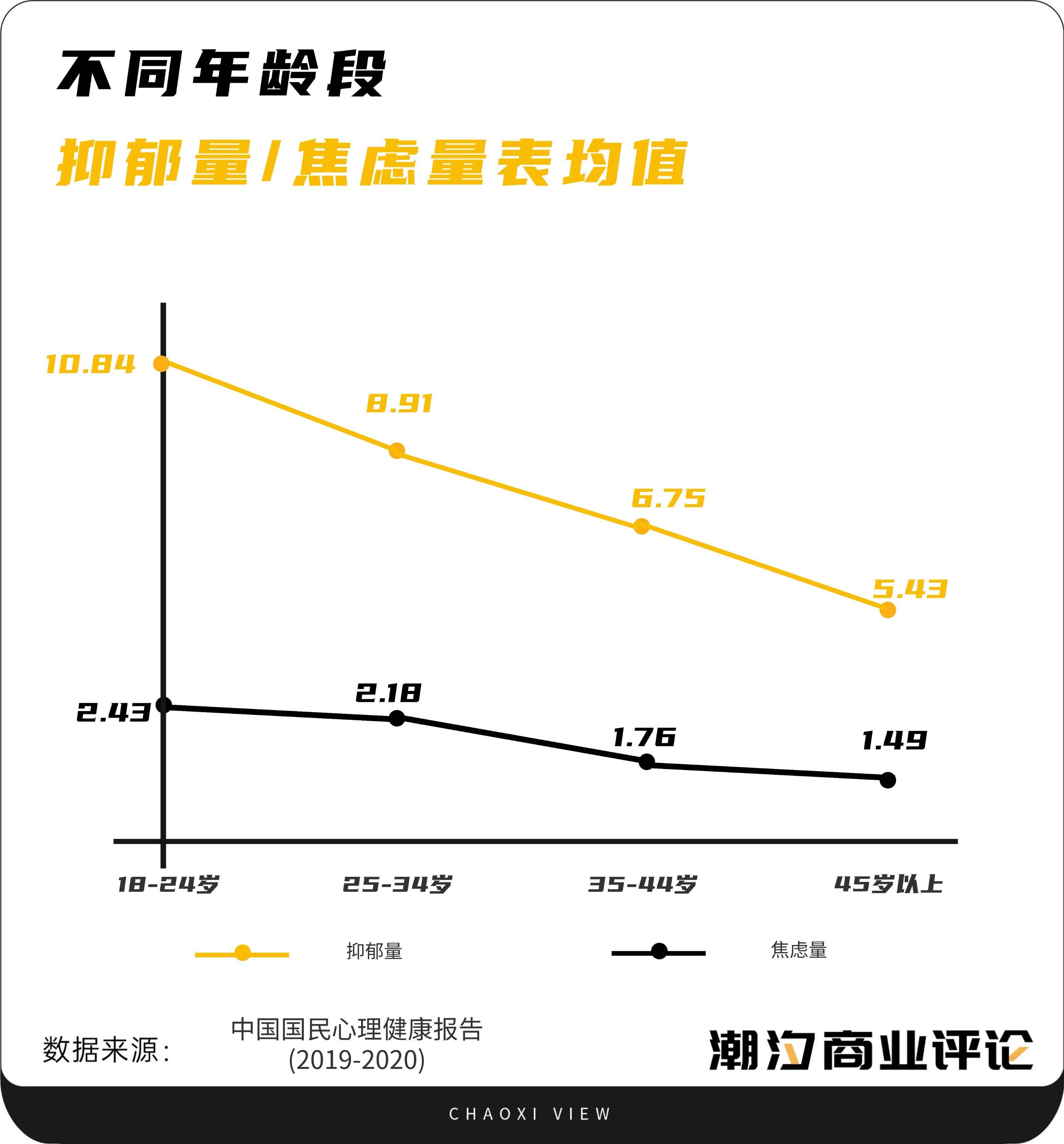 “我的海外代购，卖起了香灰手串”