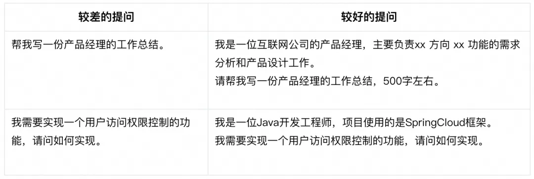 AI 网关基于 IP 地理位置，增强 Prompt 修饰能力