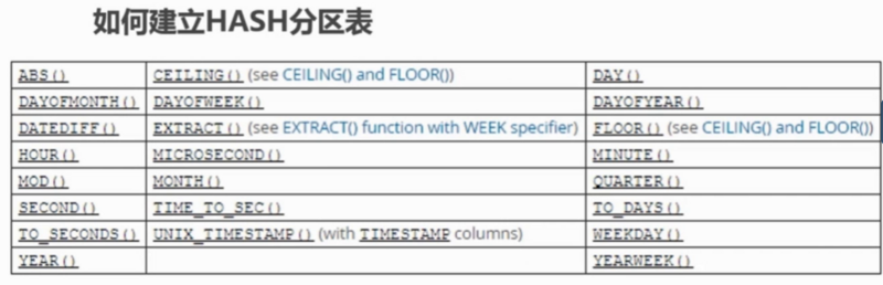 mysql进阶知识_Mysql面试知识点总结(进阶篇)