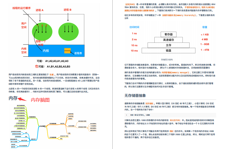 總結作業系統基礎+程式和執行緒+記憶體+檔案系統+I/O+死鎖+面試題