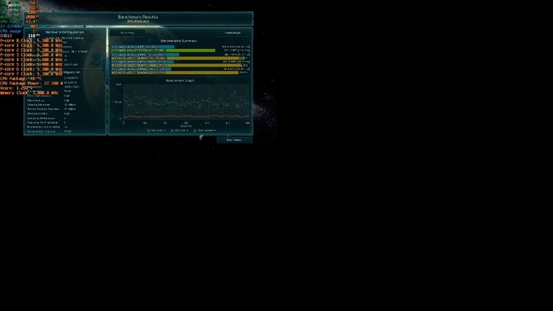 Quem é mais adequado para gráficos de sobremesa?  Comparação de i7-13700KF e Ryzen 7 7800X3D: A produtividade do jogo é 50% mais forte que a da Intel