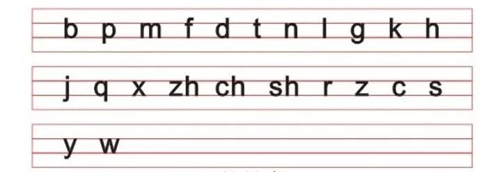 拼音四線三格圖片一年級語文必考拼音拼讀書寫規則孩子開學就會用到