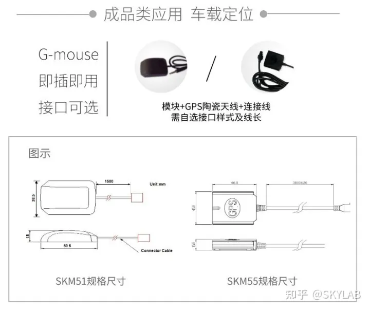 嵌入式GPS模块，天线一体化GPS模块，GNSS G-Mouse测试指导